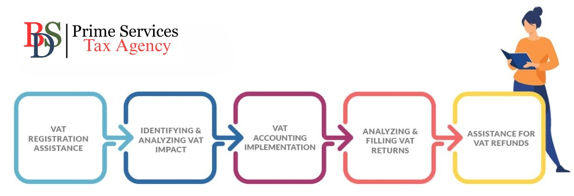 Tax Consultancy In Dubai